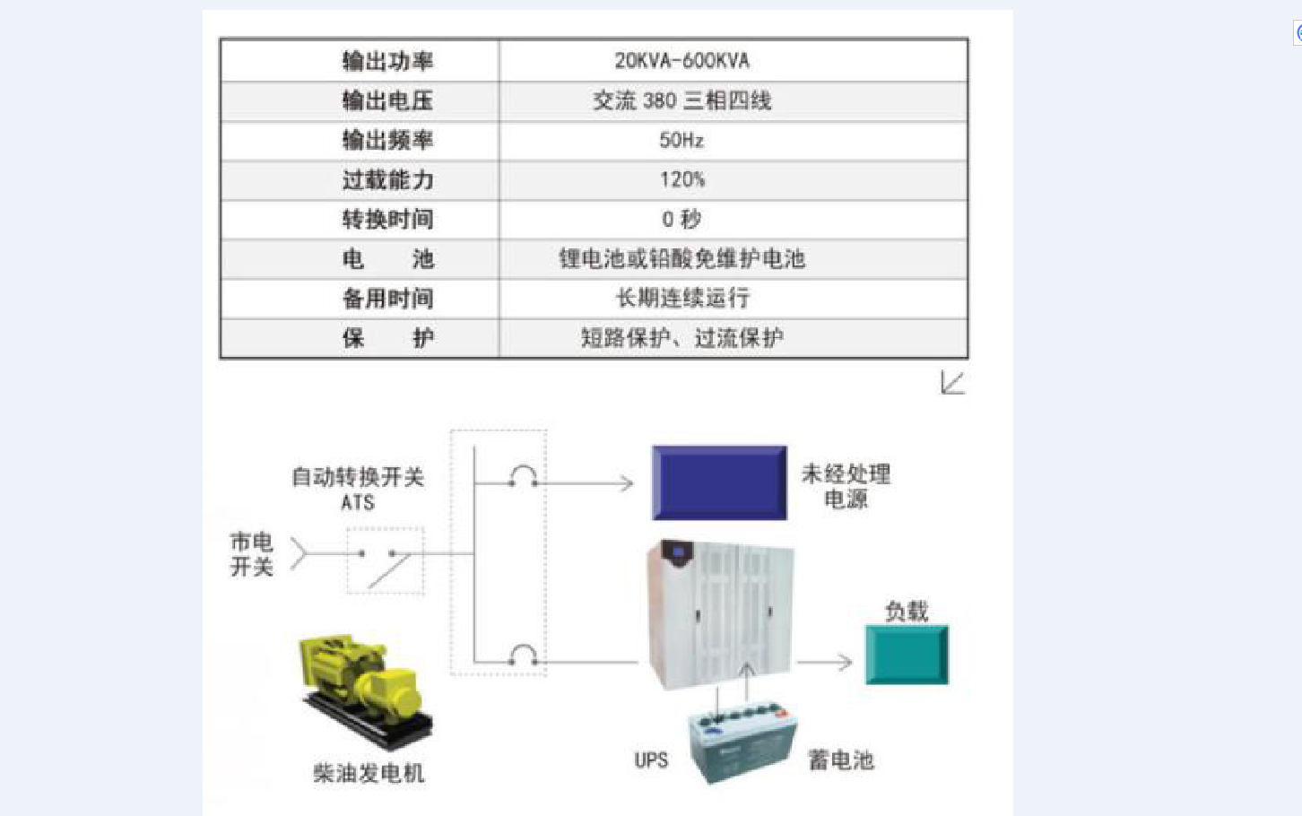 发电机组-UPS电源车